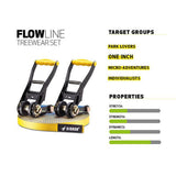 Gibbon Flowline Treepro Set