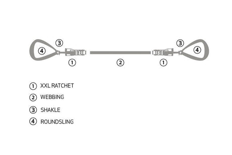 Manual för montering av Gibbon Trickline med rundslinga – steg-för-steg-instruktion
