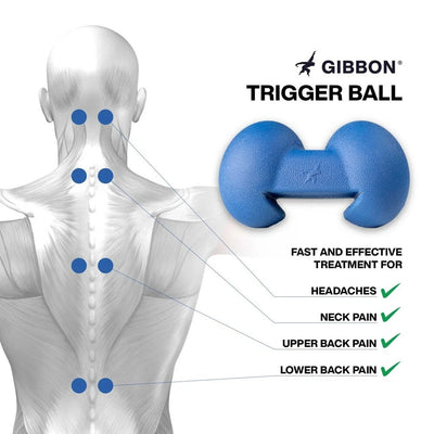 Trigger Ball till GiBoard