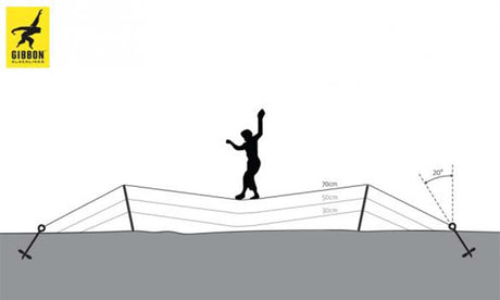 Installation av Ground Screw från Gibbon – jordankare för slackline utan träd