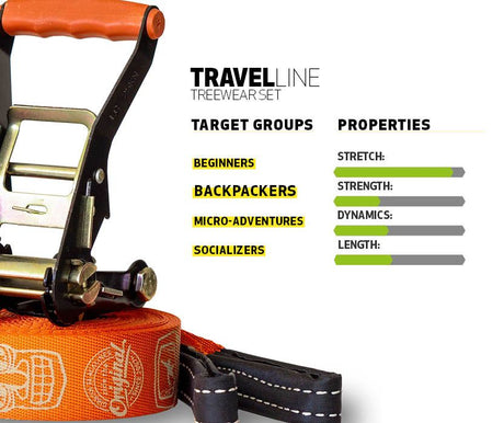 Gibbon Travel Line Treepro Set
