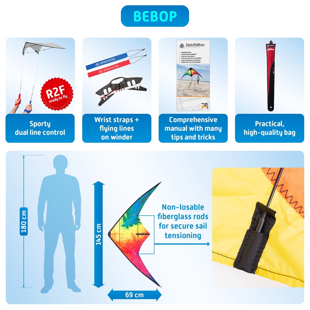 Infografik för Bebop-drake som visar dess funktioner, inklusive mått på 145 gånger 69 centimeter jämfört med en person, samt tillbehör som handledsremmar, manual och förvaringsväska